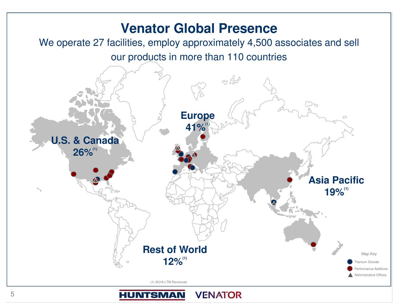 Huntsman Corporation (HUN) Provides Spinoff Update Huntsman