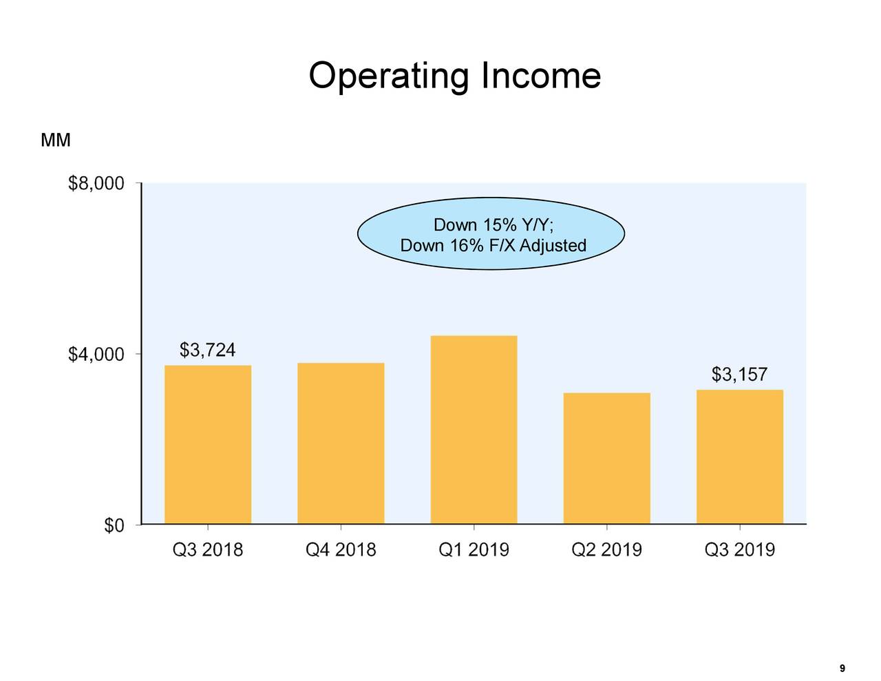 Amazon Stock Price: Analysts...