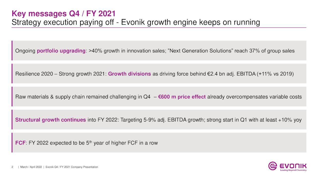 Evonik Industries AG 2021 Q4 Results Earnings Call Presentation