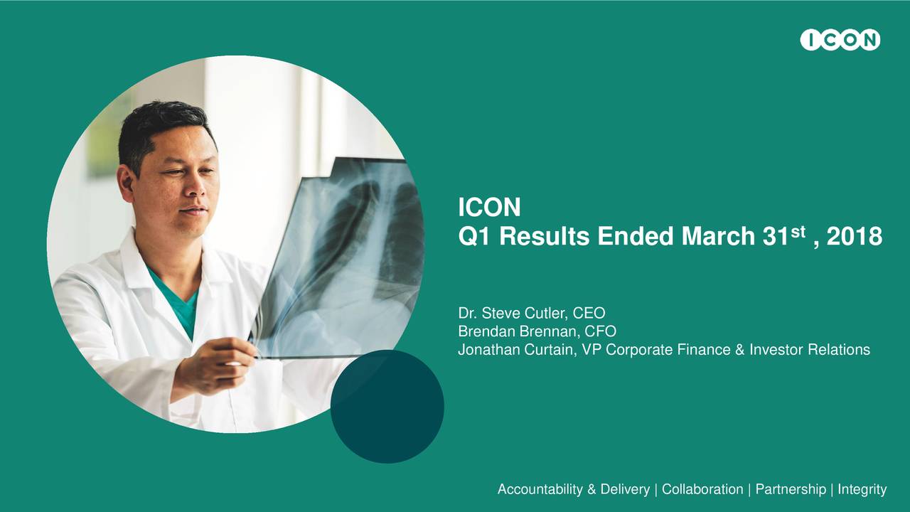 ICON Q1 Results Ended March 31st , 2018