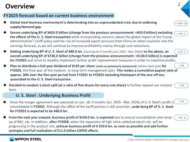 Nippon Steel Corporation 2025 Q1 - Results - Earnings Call Presentation ...