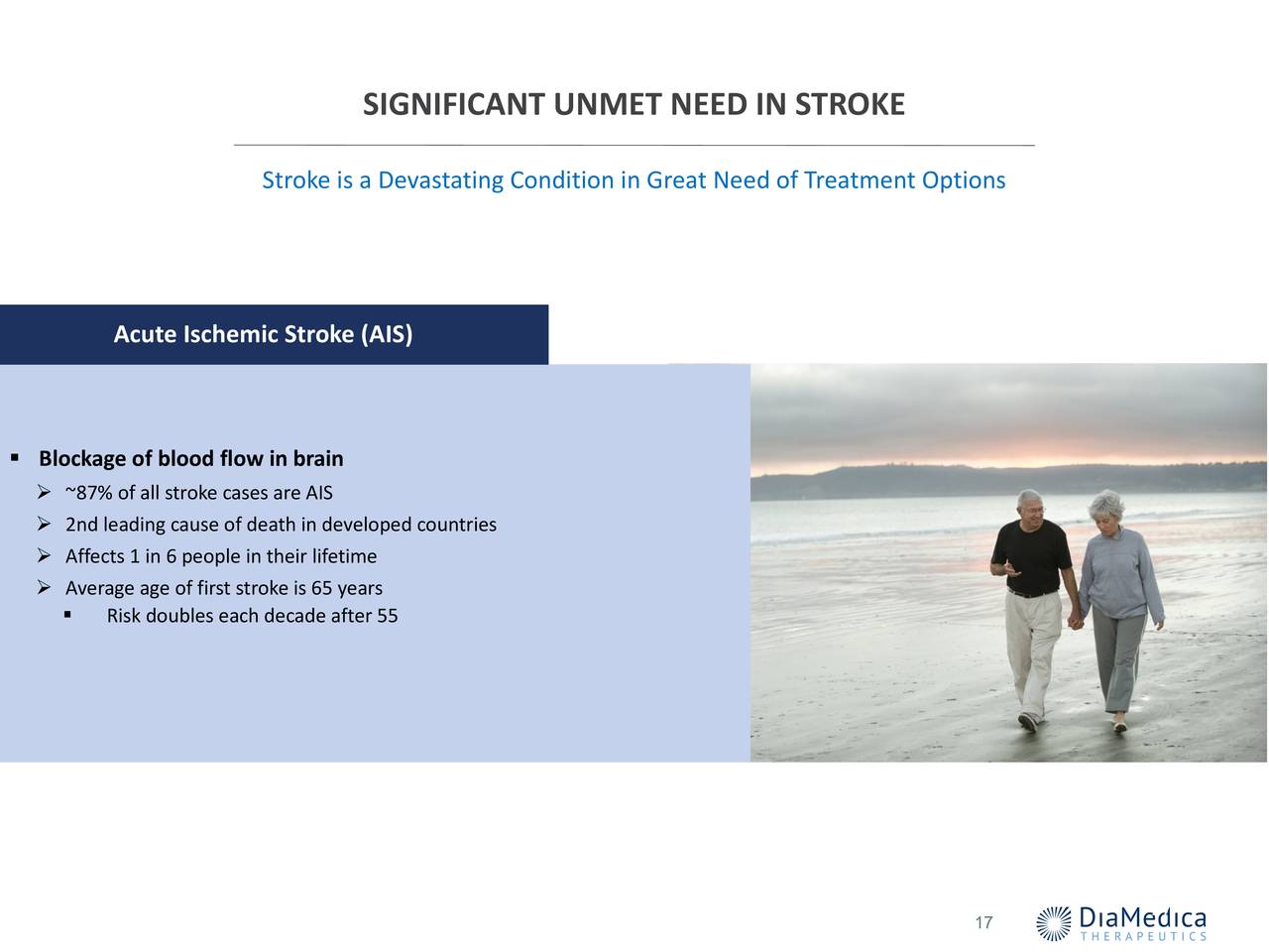 SIGNIFICANT UNMET NEED IN STROKE