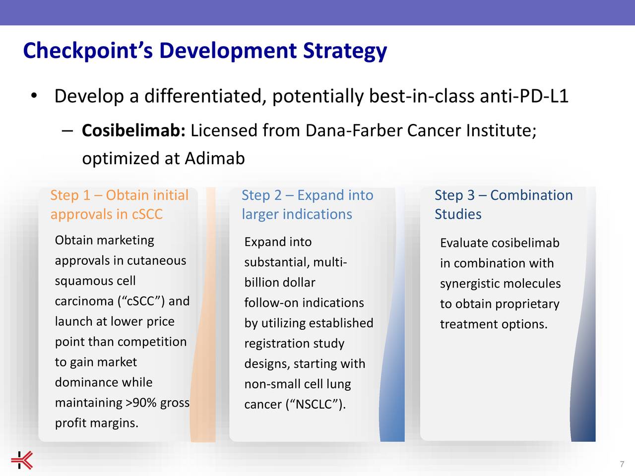 Checkpoint Therapeutics Ckpt Investor Presentation Slideshow Nasdaq Ckpt Seeking Alpha