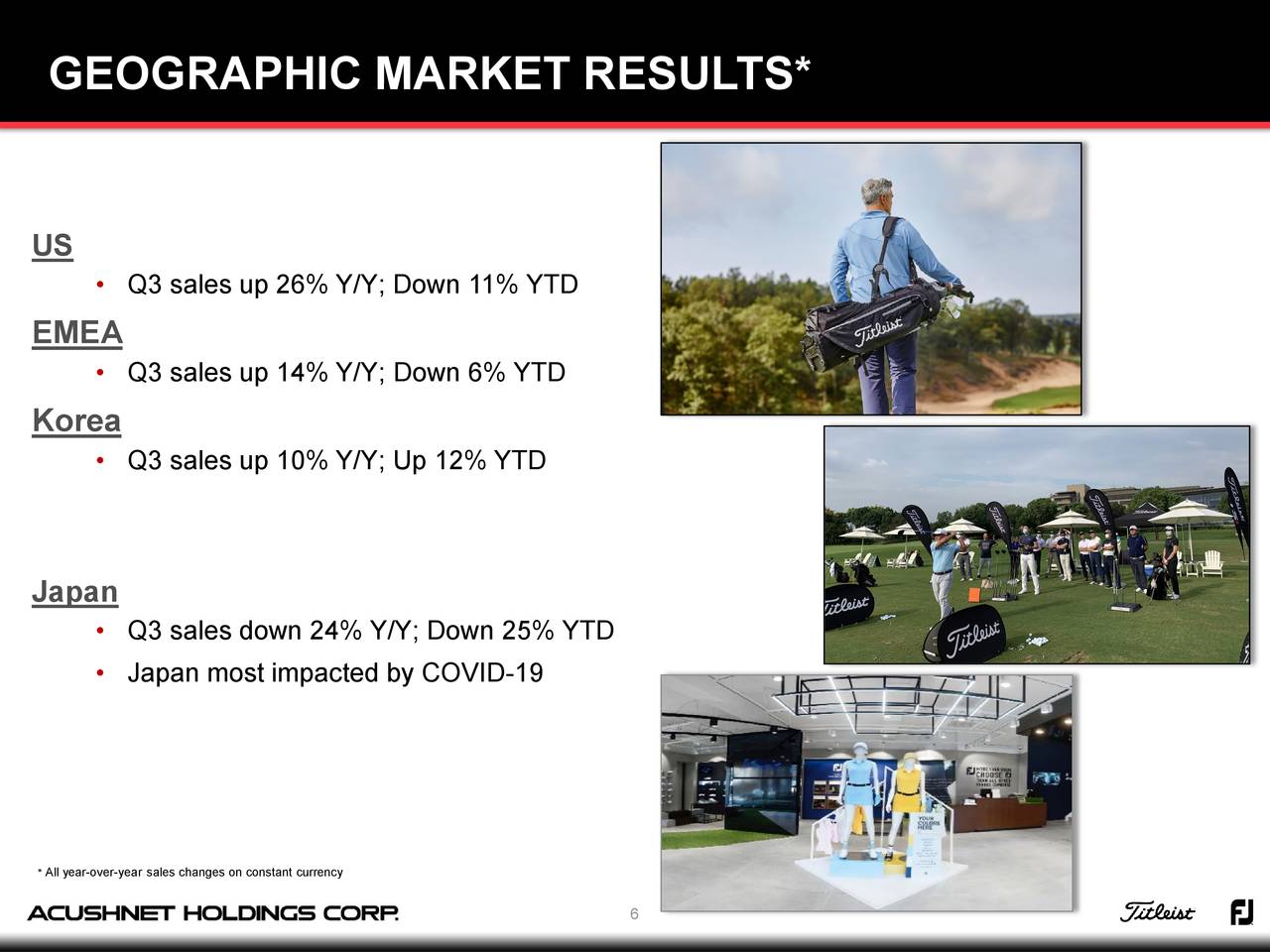 Holdings Corp. 2020 Q3 Results Earnings Call Presentation