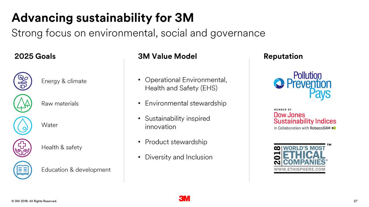 3m company investor presentation