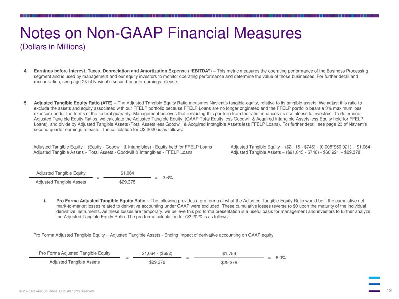 Notes on Non-GAAP Financial Measures