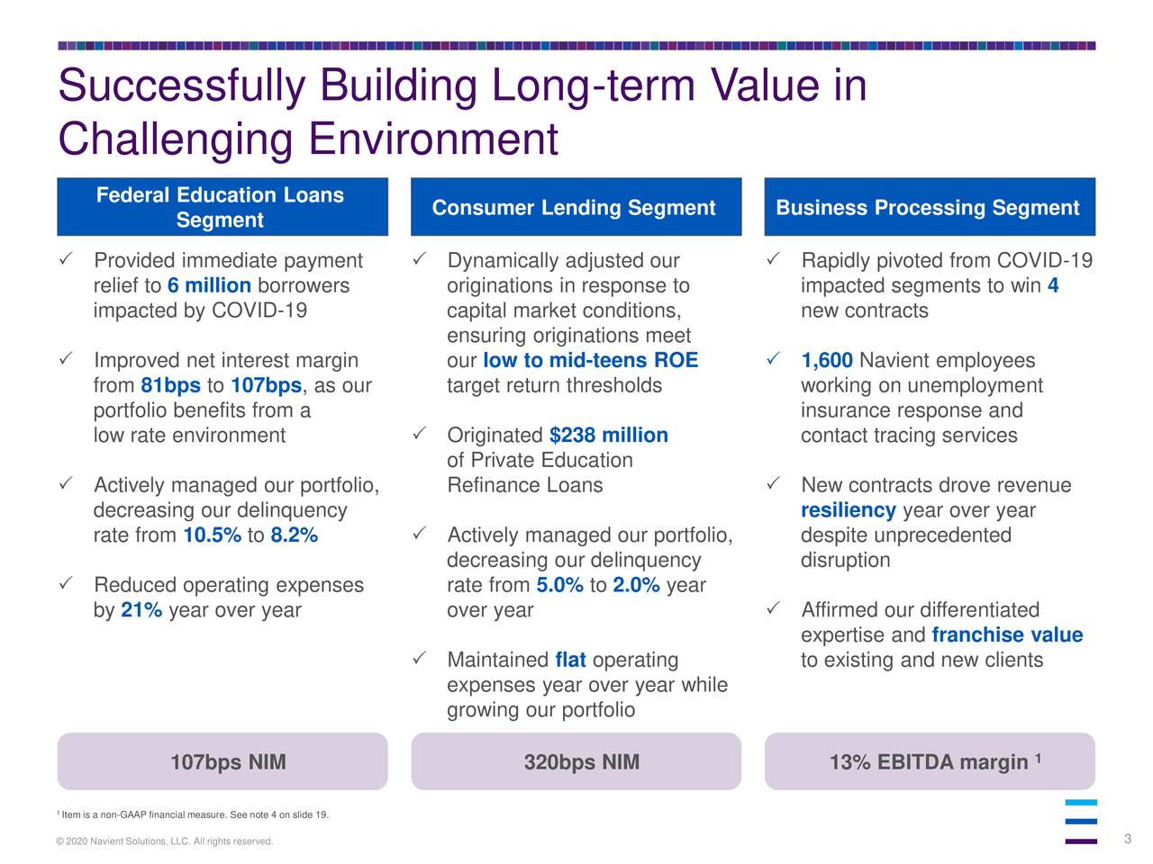Successfully Building Long-term Value in