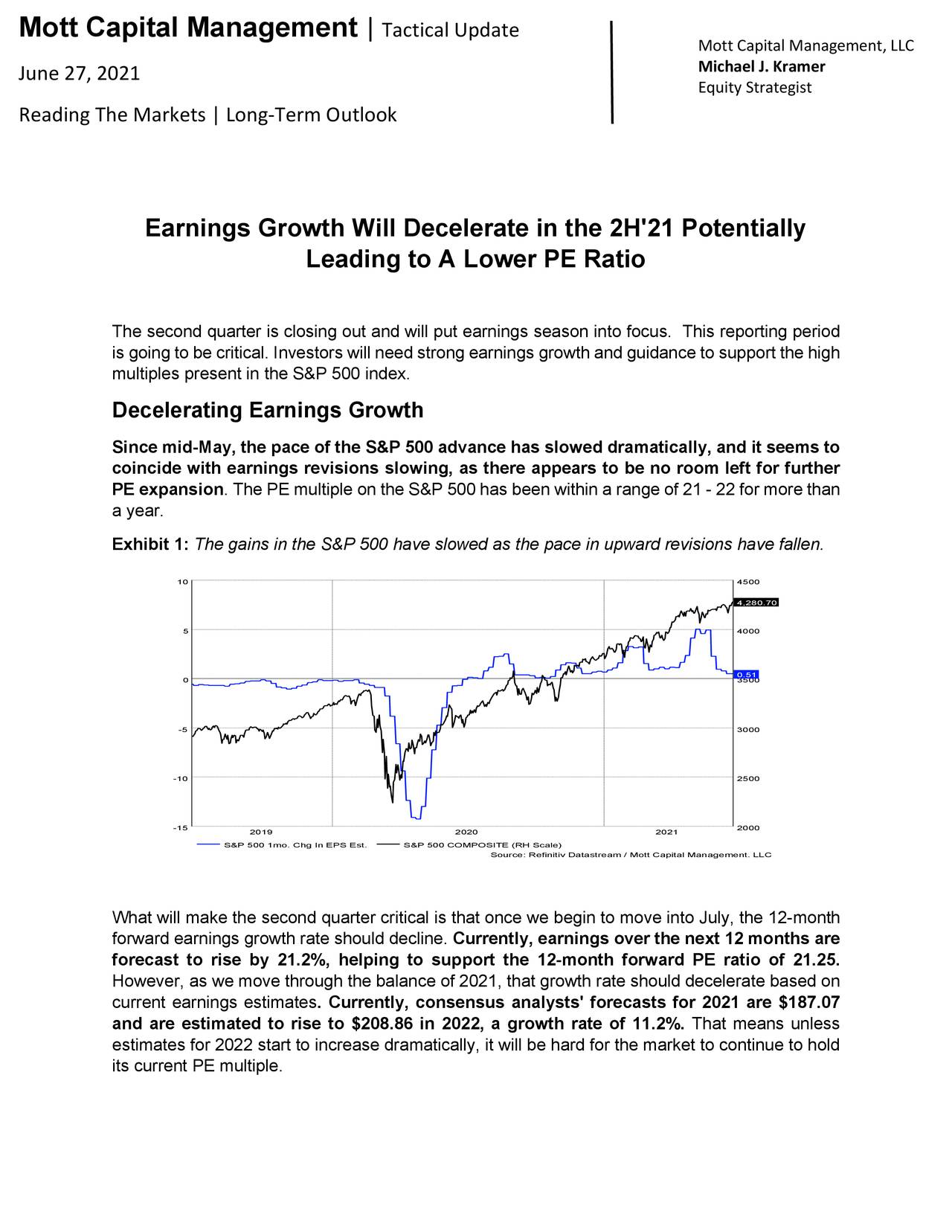Decelerating Economic Growth Will Sink Stock Market Valuations