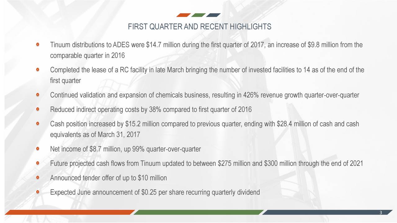 Advanced Emissions Solutions, Inc. 2017 Q1 - Results - Earnings Call Slides - Advanced Emissions ... Advanced Emissions Solutions, Inc. 2017 Q1 - Results - Earnings Call Slides - Advanced Emissions ...