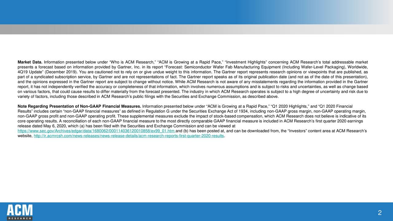 ACM Research (ACMR) Investor Presentation Slideshow (NASDAQACMR