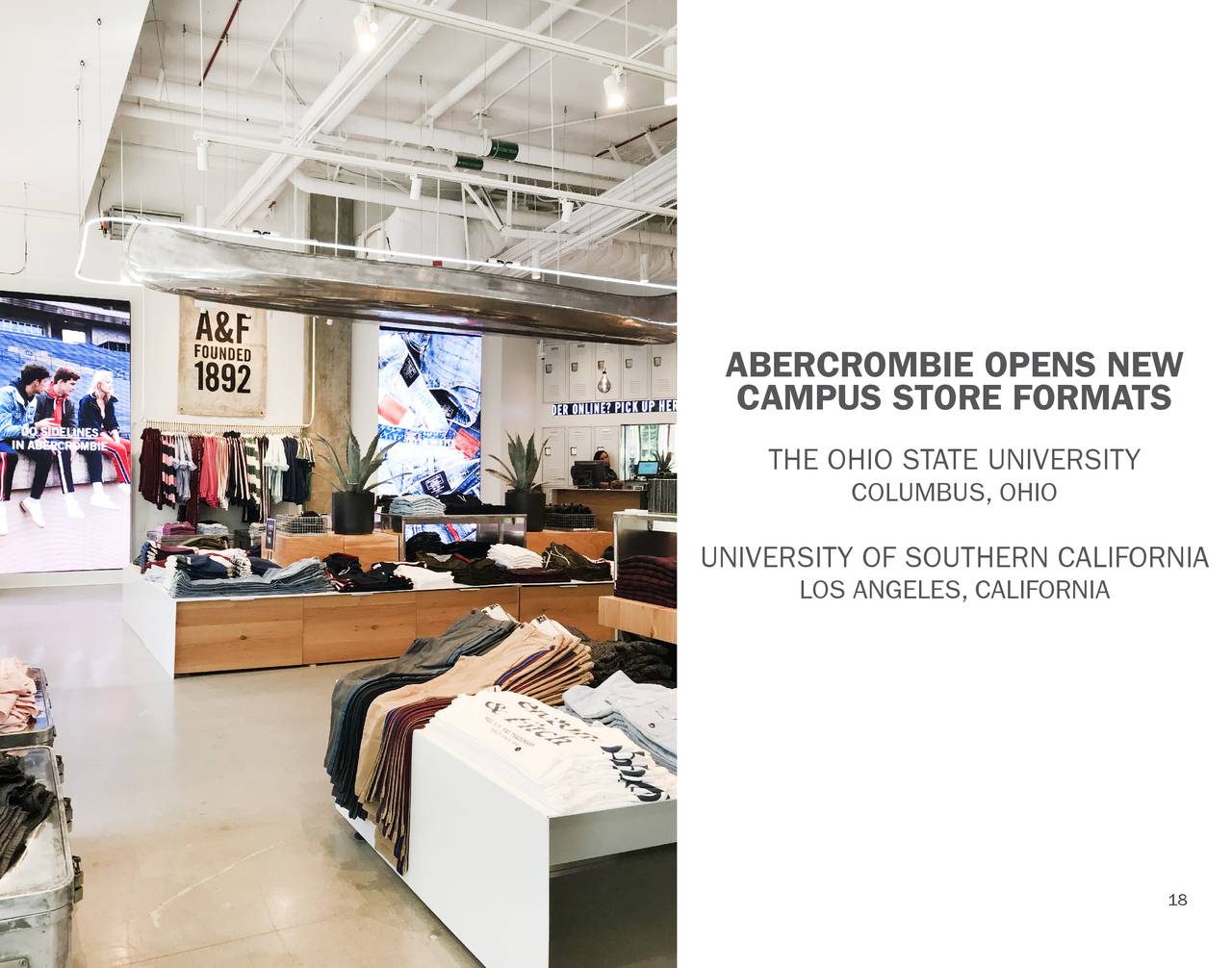 abercrombie new in