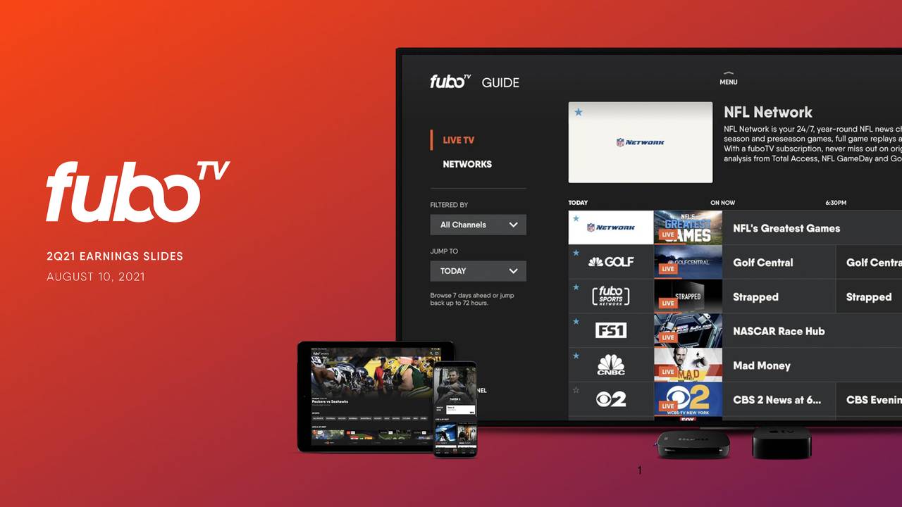 FuboTV Inc. 2021 Q2 - Results - Earnings Call Presentation (NYSE:FUBO ...