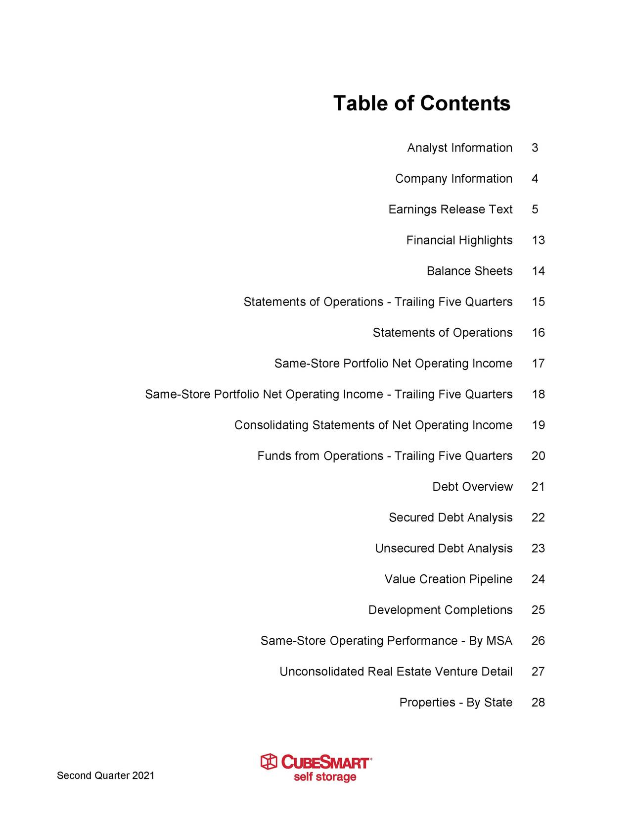 CubeSmart 2021 Q2 Results Earnings Call Presentation (NYSECUBE