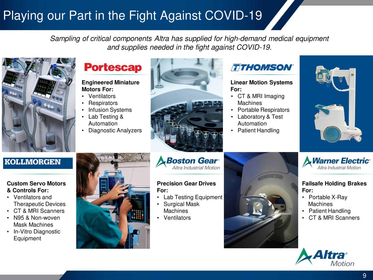 Altra Industrial Motion Corp. 2020 Q1 Results Earnings Call