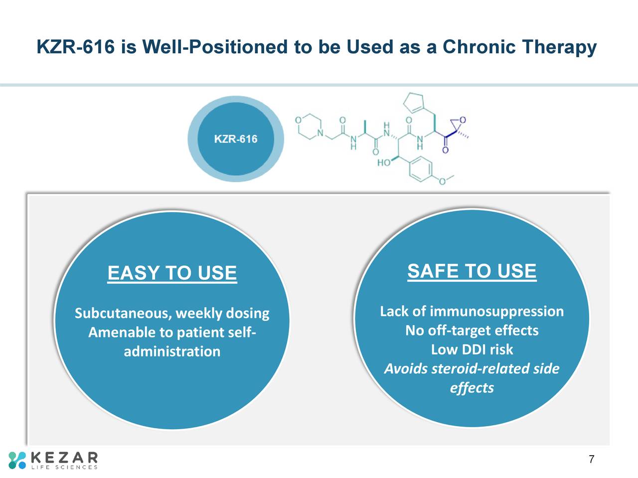 KZR-616 is Well-Positioned to be Used as a Chronic Therapy