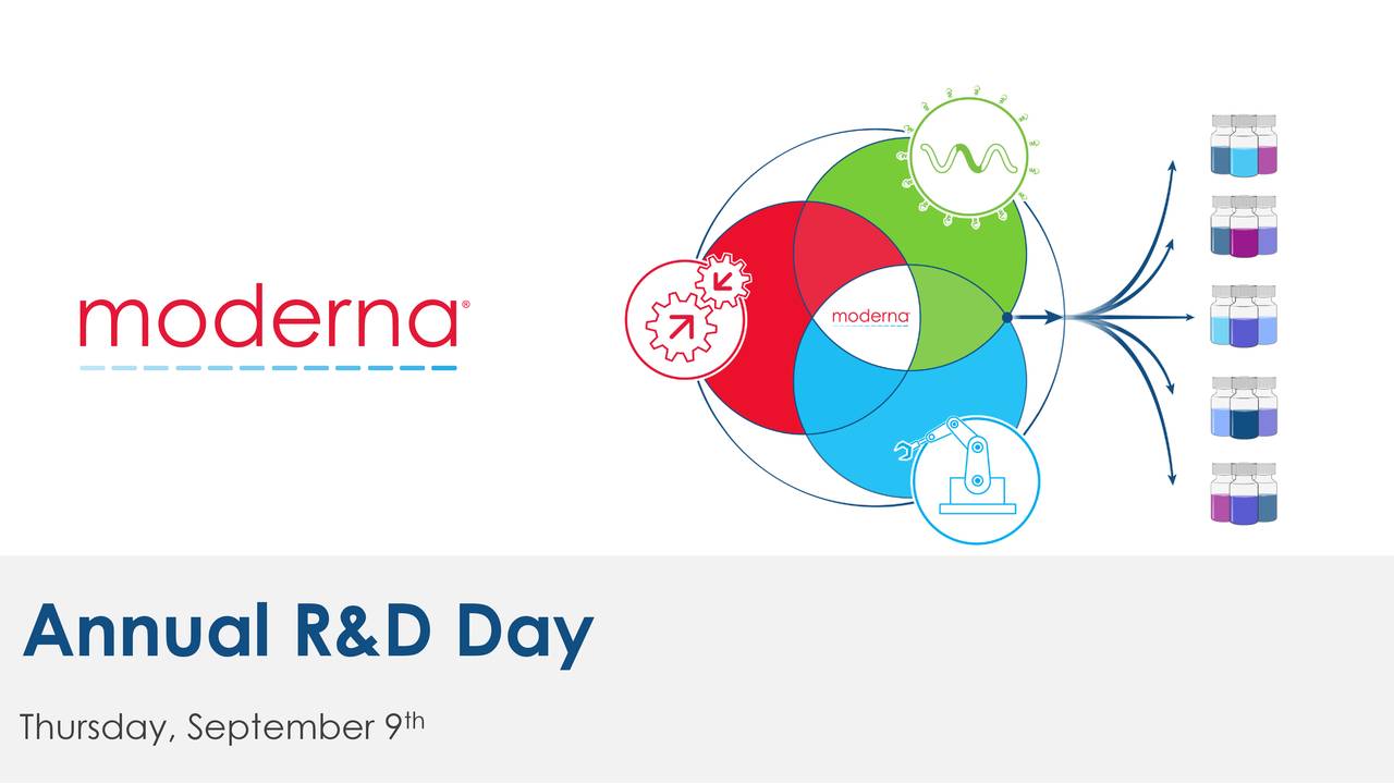 Moderna (MRNA) Annual R&D Day (NASDAQMRNA) Seeking Alpha