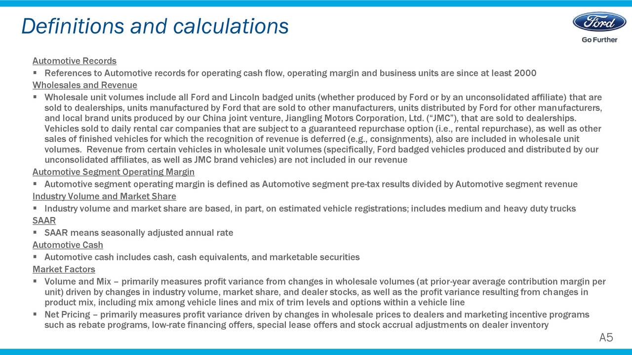 Ford (F) Investor Presentation - Slideshow - Ford Motor Company (NYSE:F
