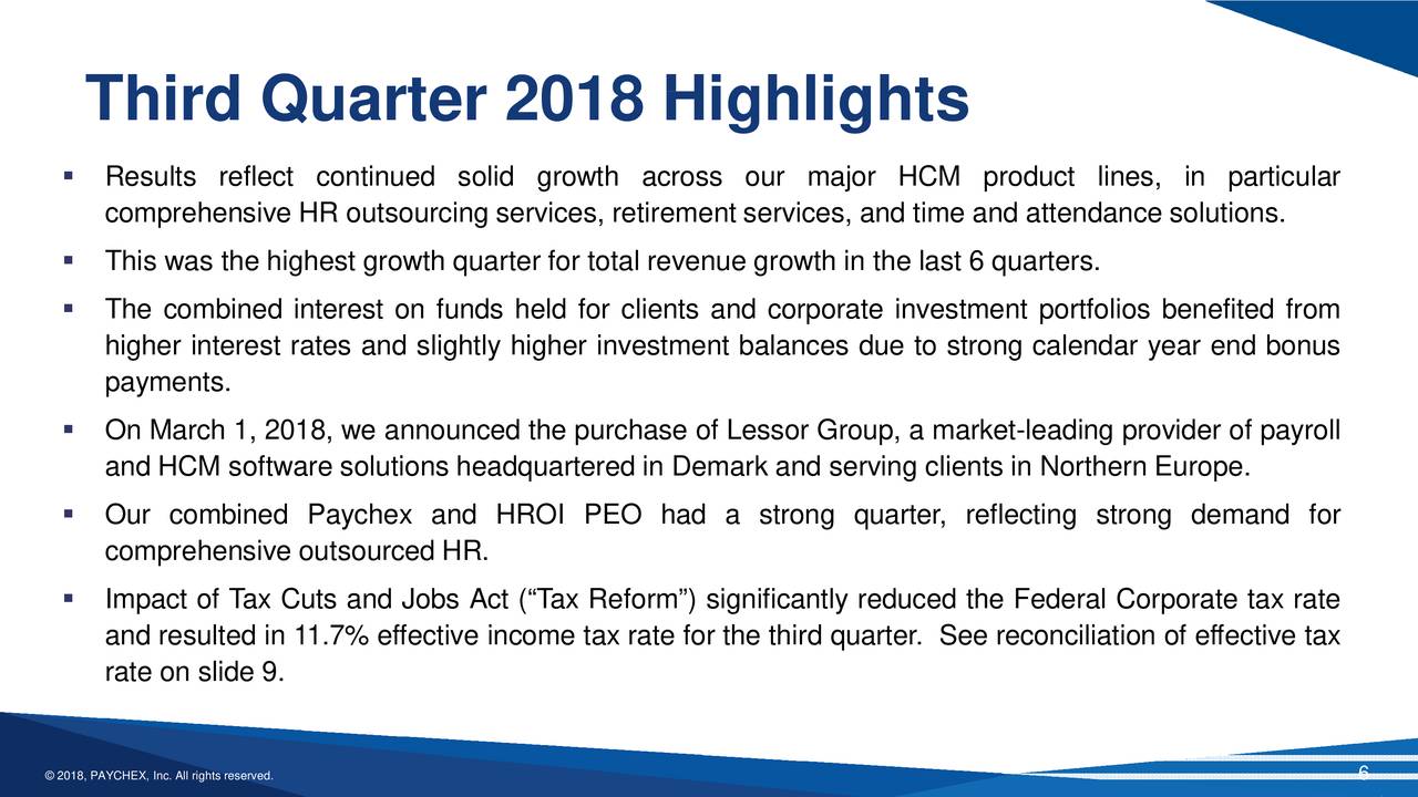 Paychex, Inc. 2018 Q3 - Results - Earnings Call Slides ... Paychex, Inc. 2018 Q3 - Results - Earnings Call Slides ...