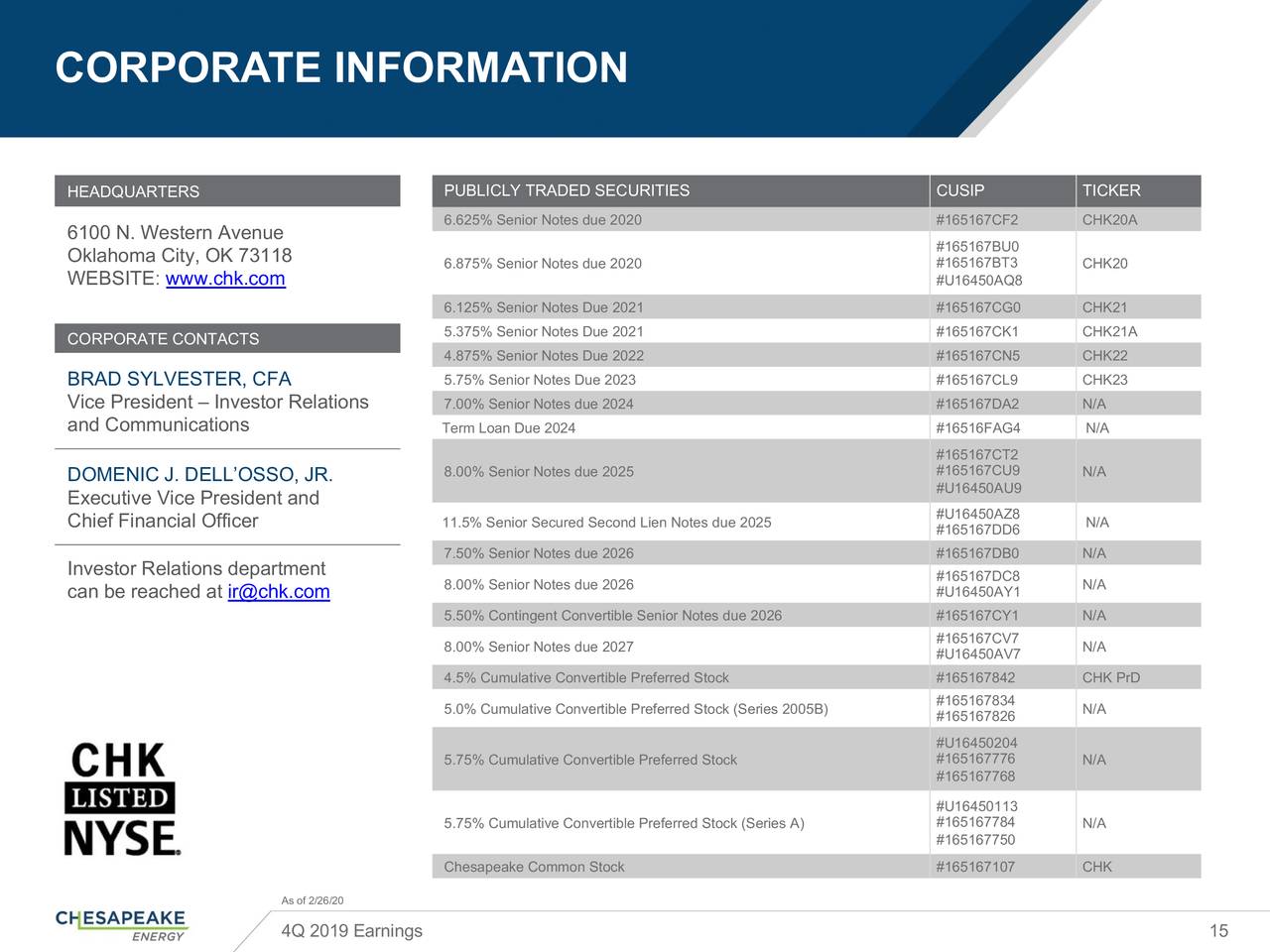 when is the earnings report for chk