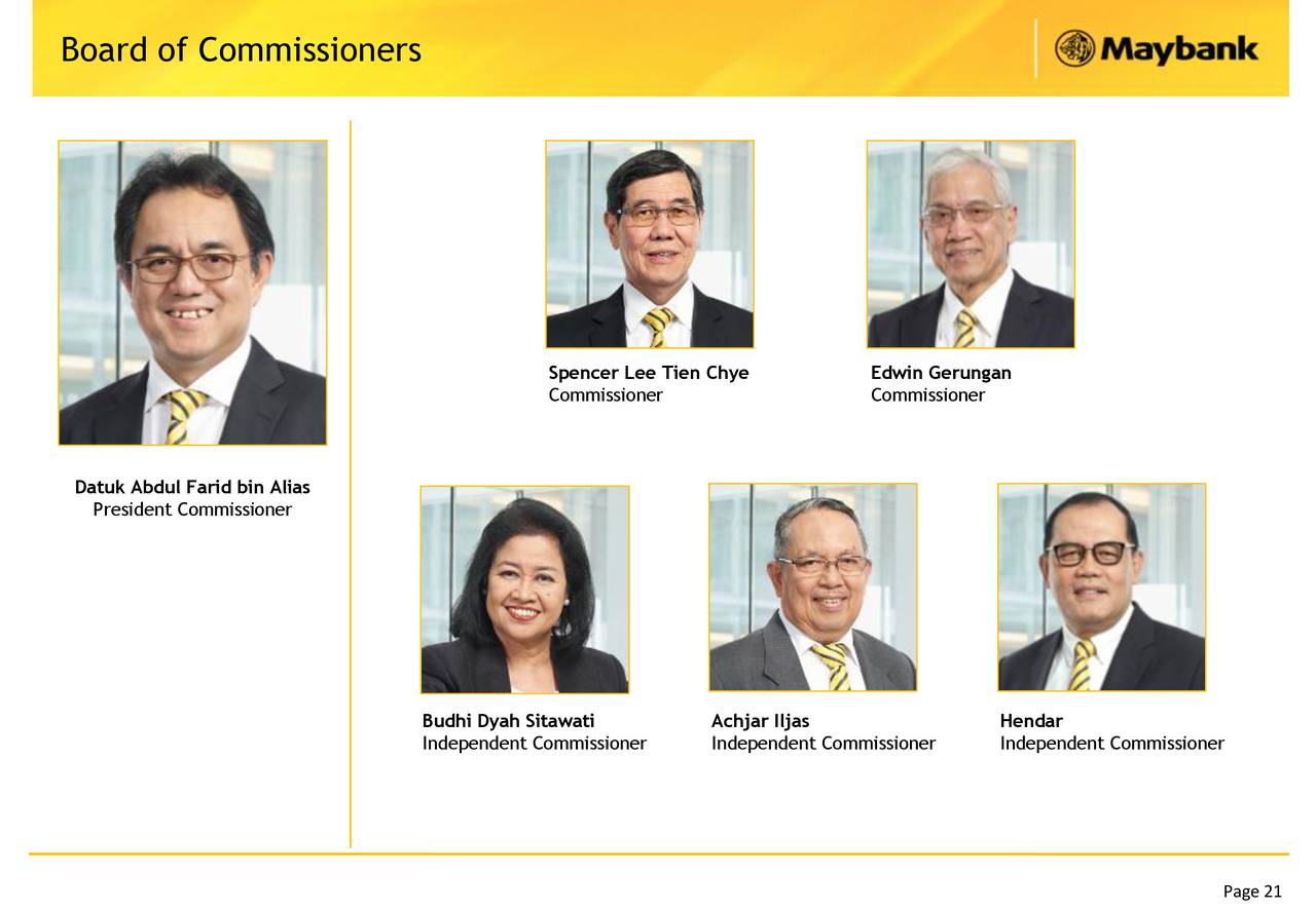 Malayan Banking Berhad ADR 2018 Q2 Results Earnings Call Slides