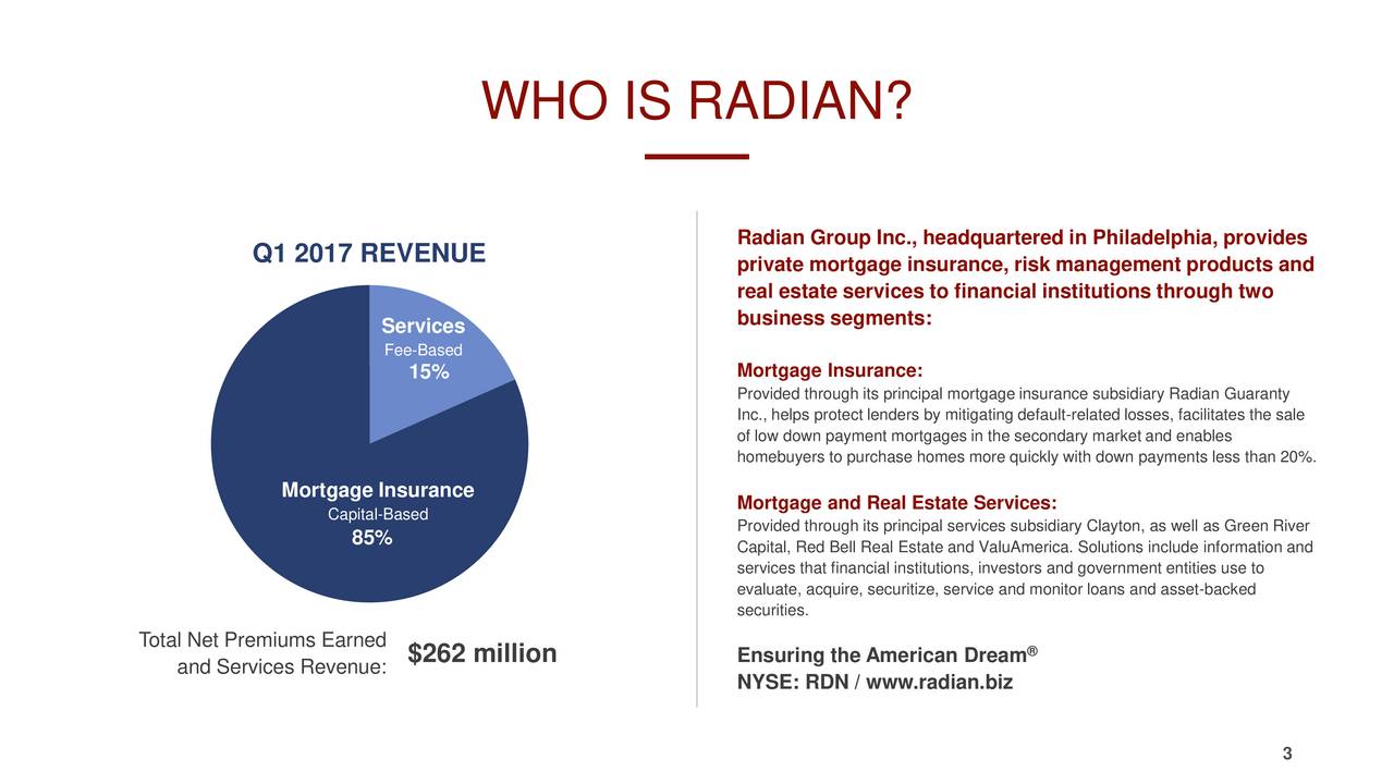 Mortgage Insurance Quote Raipurnews