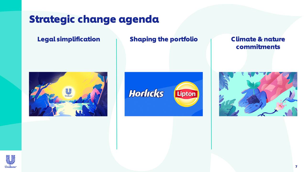 The Unilever Group 2020 Q2 Results Earnings Call Presentation (NYSE