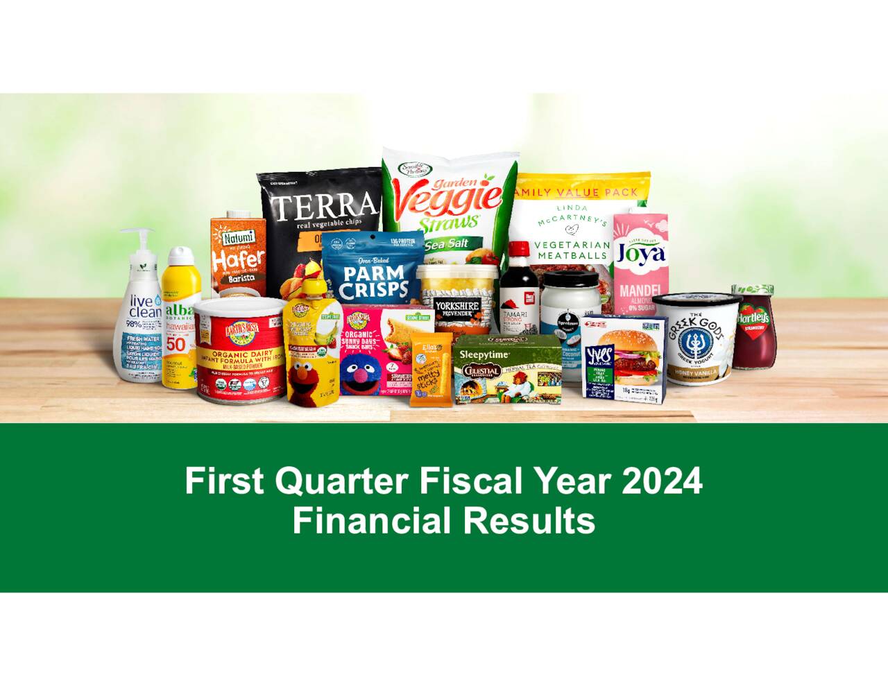 The Hain Celestial Group, Inc. 2024 Q1 Results Earnings Call