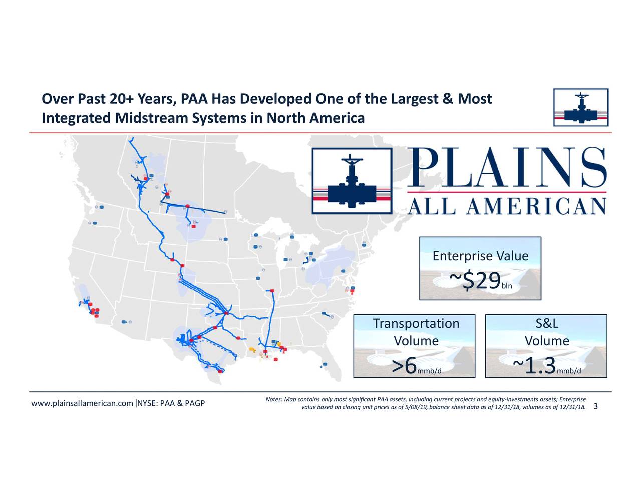 Plains All American Pipeline Investor Relations