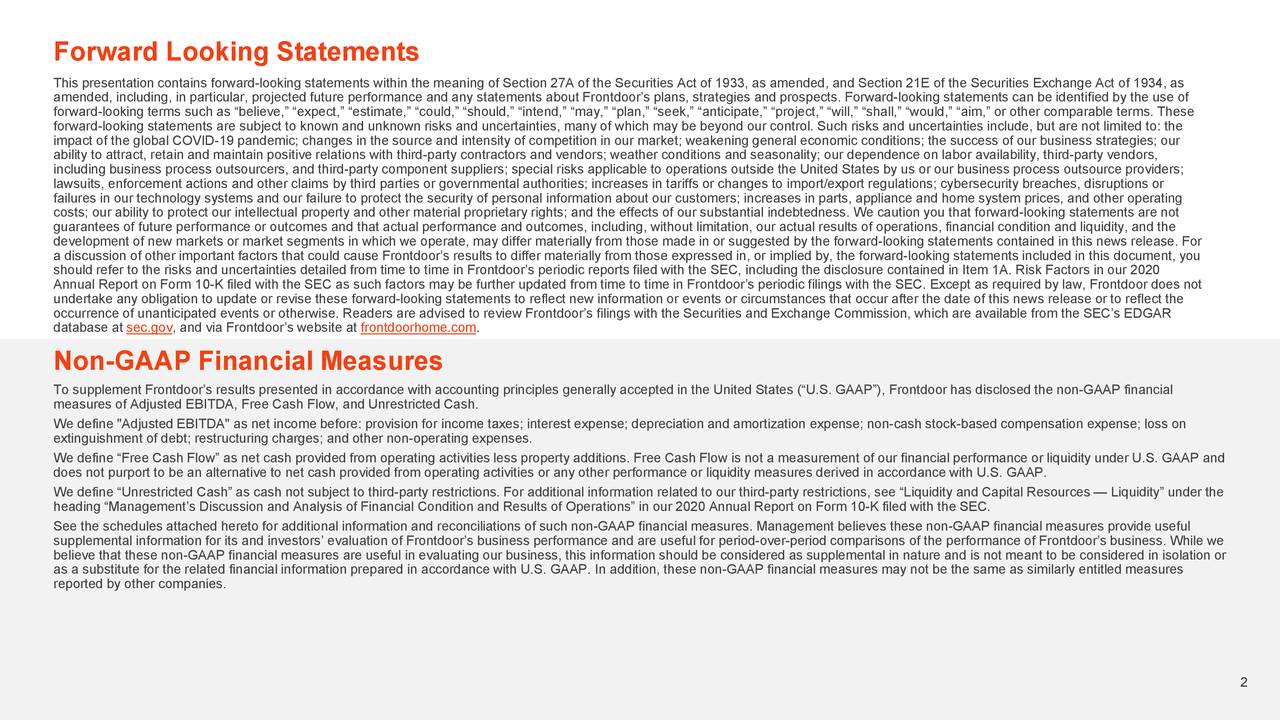 frontdoor, inc. 2021 Q1 Results Earnings Call Presentation (NASDAQ