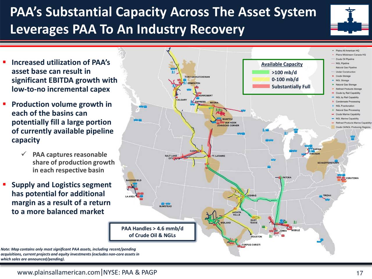 Plains All American Pipeline, L.P. (PAA) Presents At Barclays