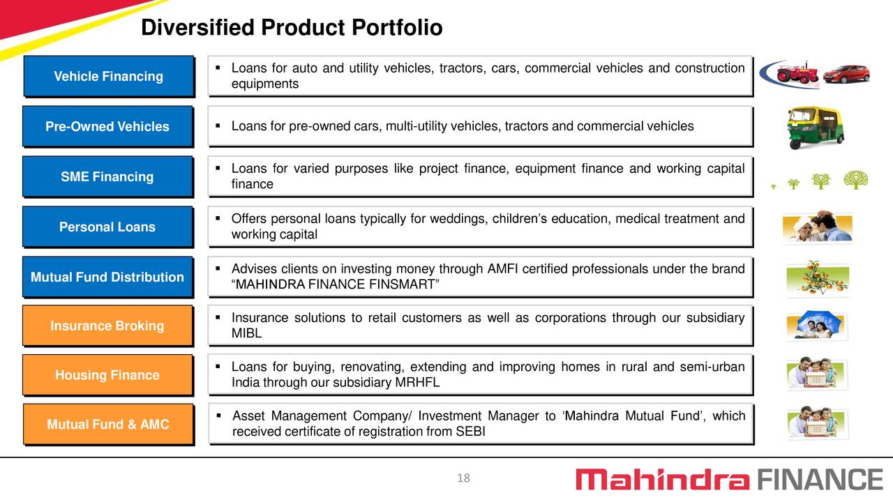 mahindra mahindra working capital mahindra mahindra working capital