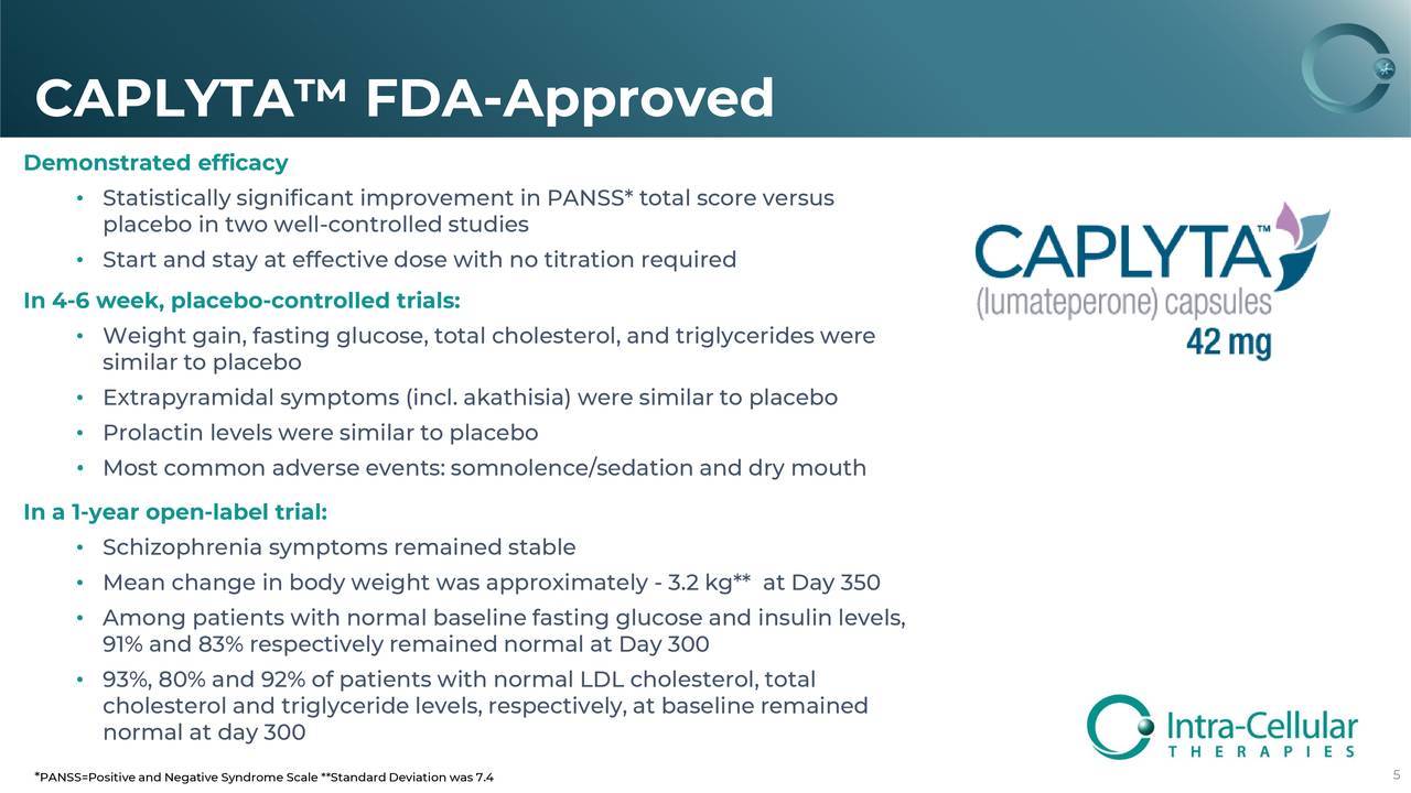 How Is Caplyta Different From Other Antipsychotics The Play On Intra-Cellular Therapies Now (NASDAQ:ITCI) | Seeking Alpha