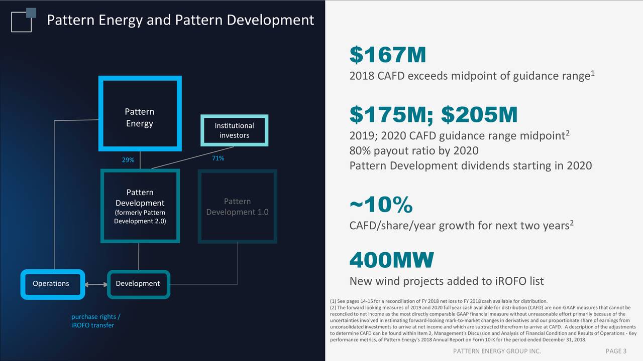 Pattern Energy Group Inc. 2018 Q4 Results Earnings Call Slides