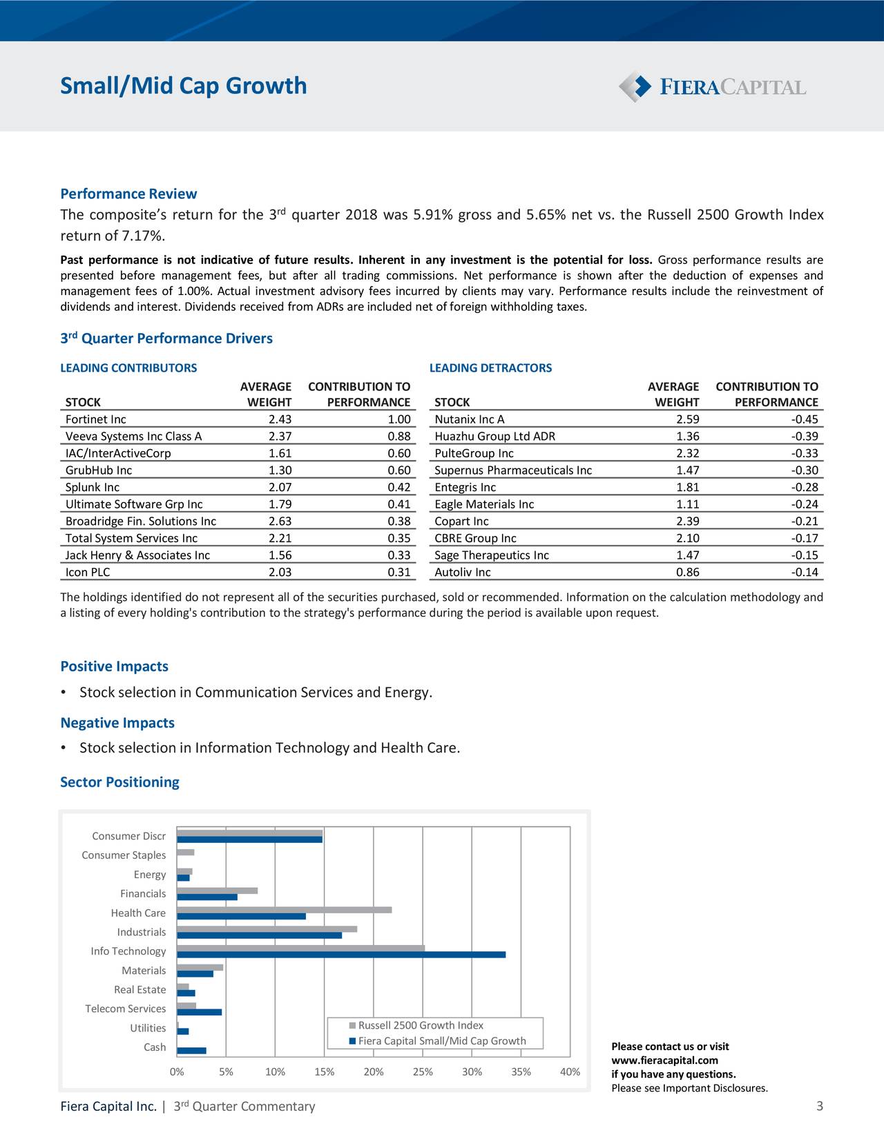 Ultimate energy systems trading and services inc