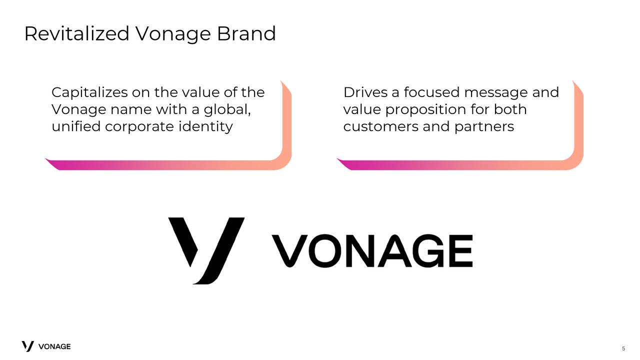 Vonage Holdings Corp. 2019 Q3 Results Earnings Call Presentation (NASDAQVG) Seeking Alpha