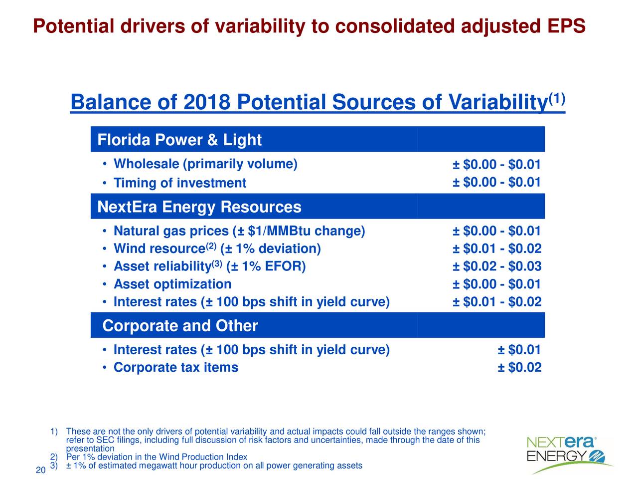 Potential drivers of variability to consolidated adjusted EPS