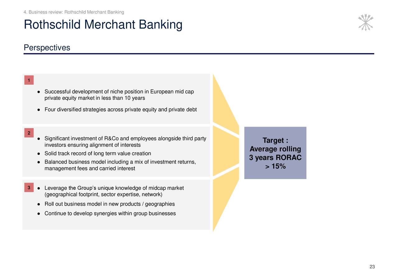 ROTHSCHILD & CO SCA 2017 Q4 Results Earnings Call Slides