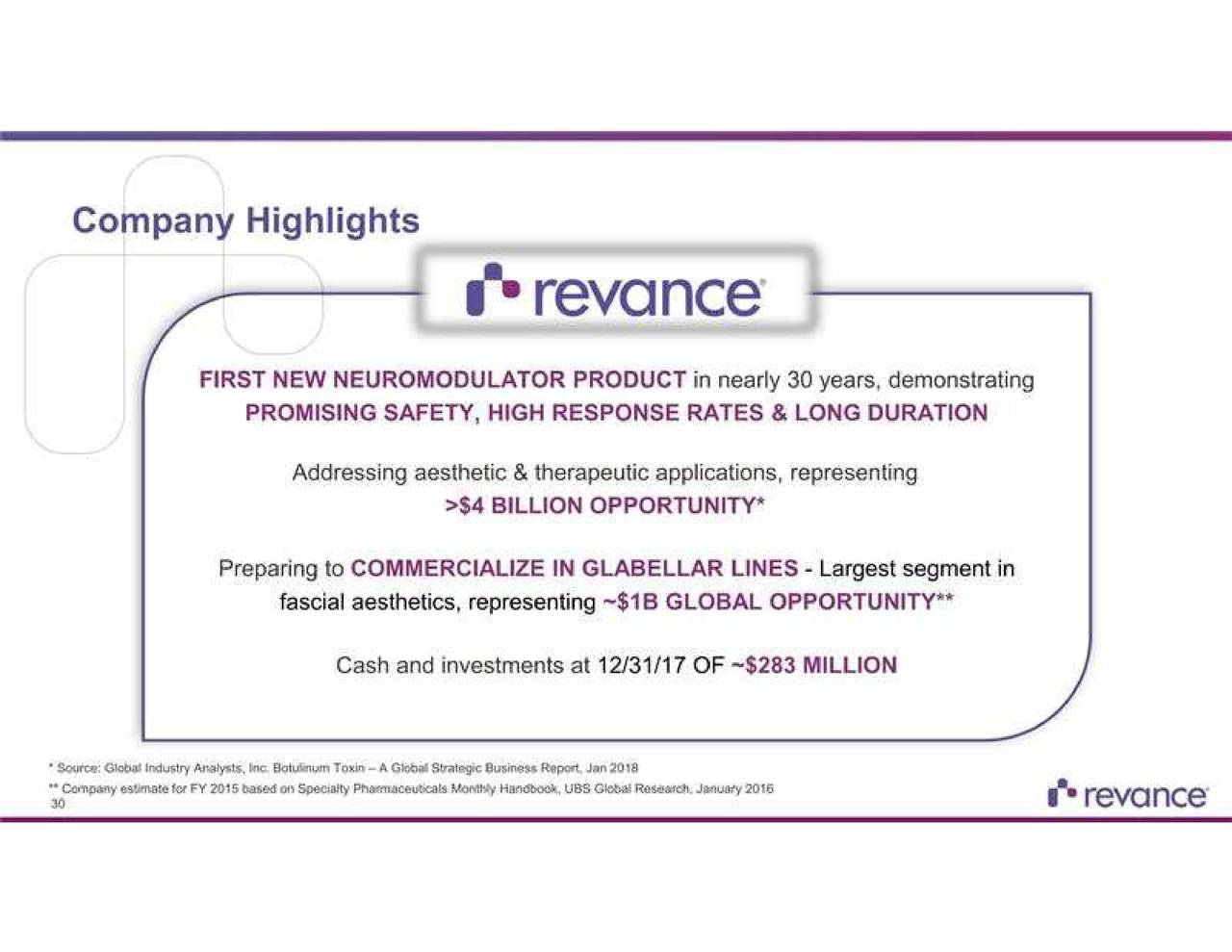 Revance Therapeutics (RVNC) Presents At Needham And Company 17th Annual