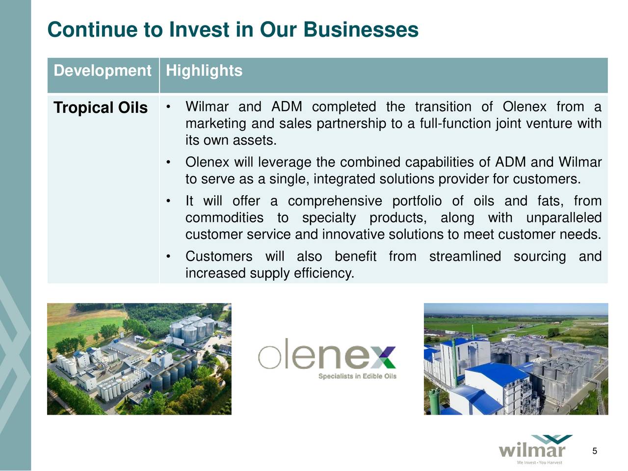 Wilmar International (WLMIF) Investor Presentation Slideshow (OTCMKTS