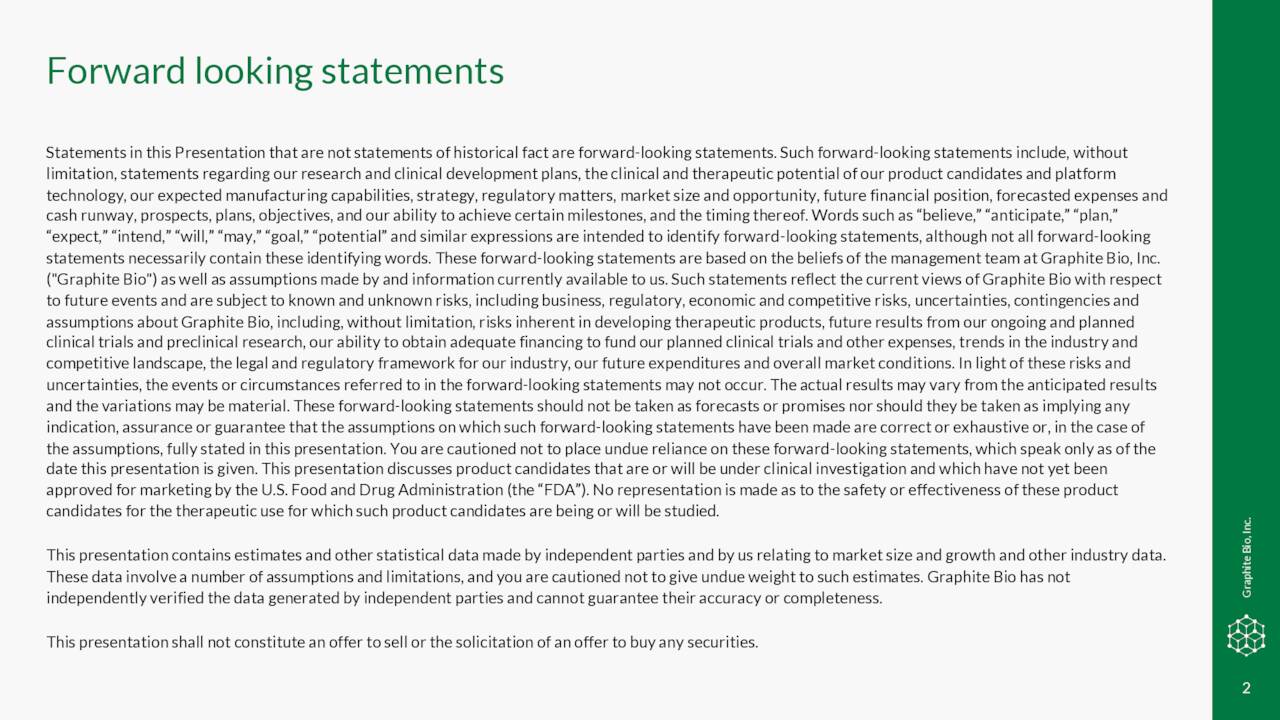 Graphite Bio (GRPH) Investor Presentation Slideshow (NASDAQLENZ