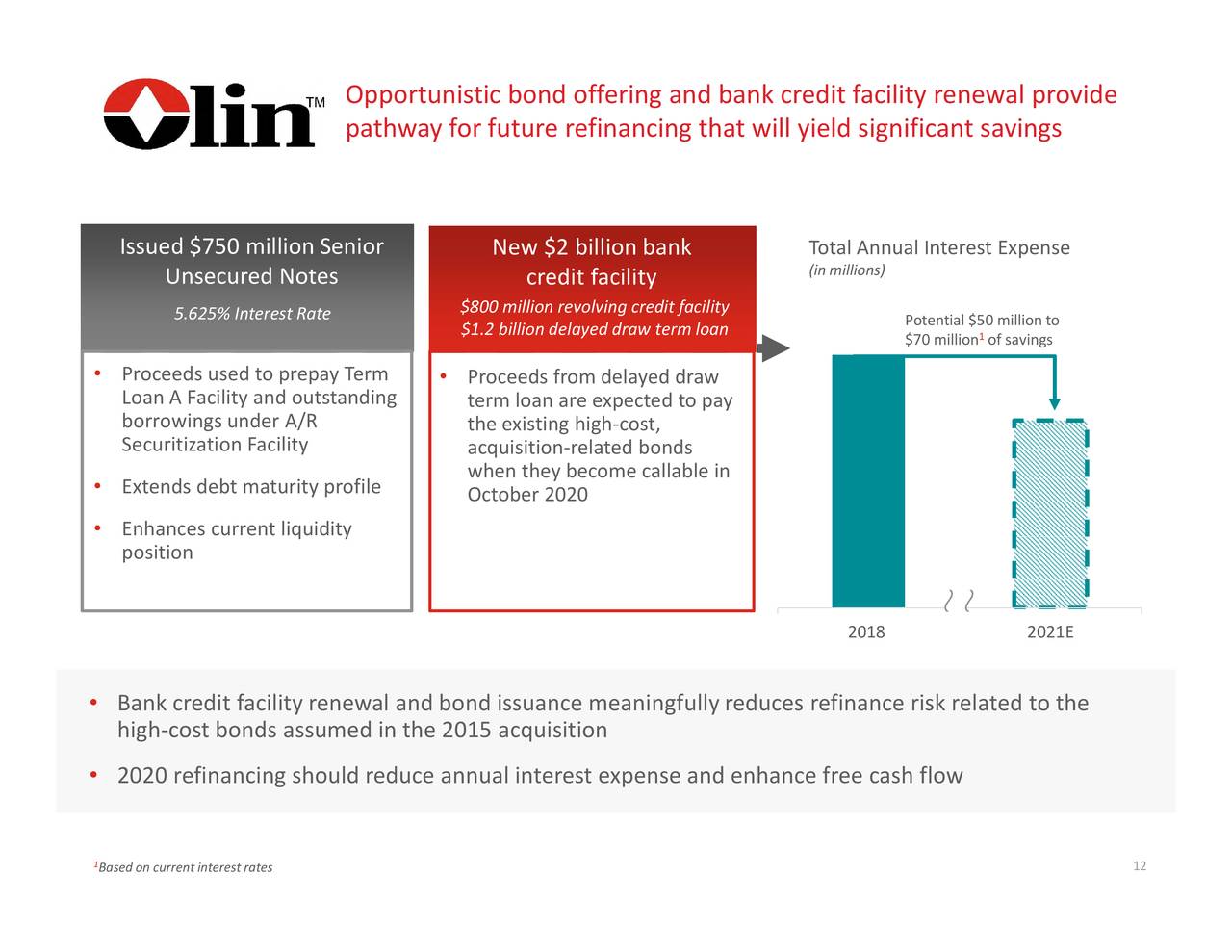 Olin Corporation 2019 Q2 Results Earnings Call Slides (NYSEOLN