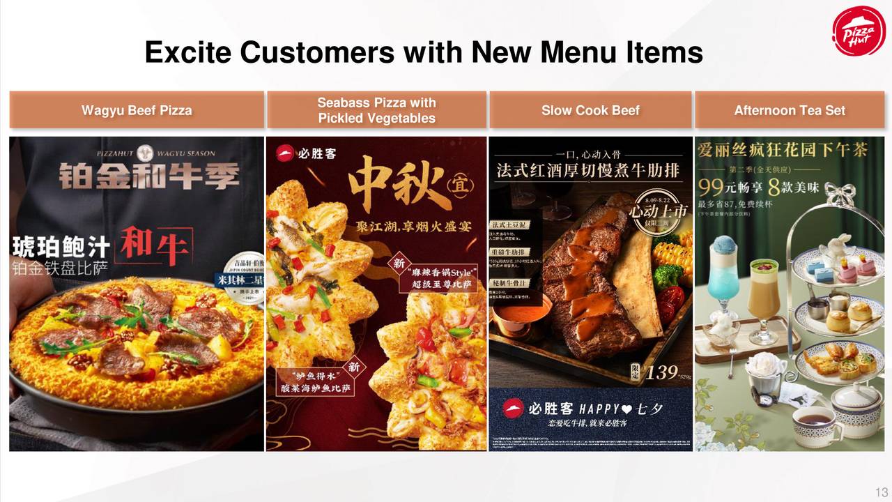 Excite Customers with New Menu Items