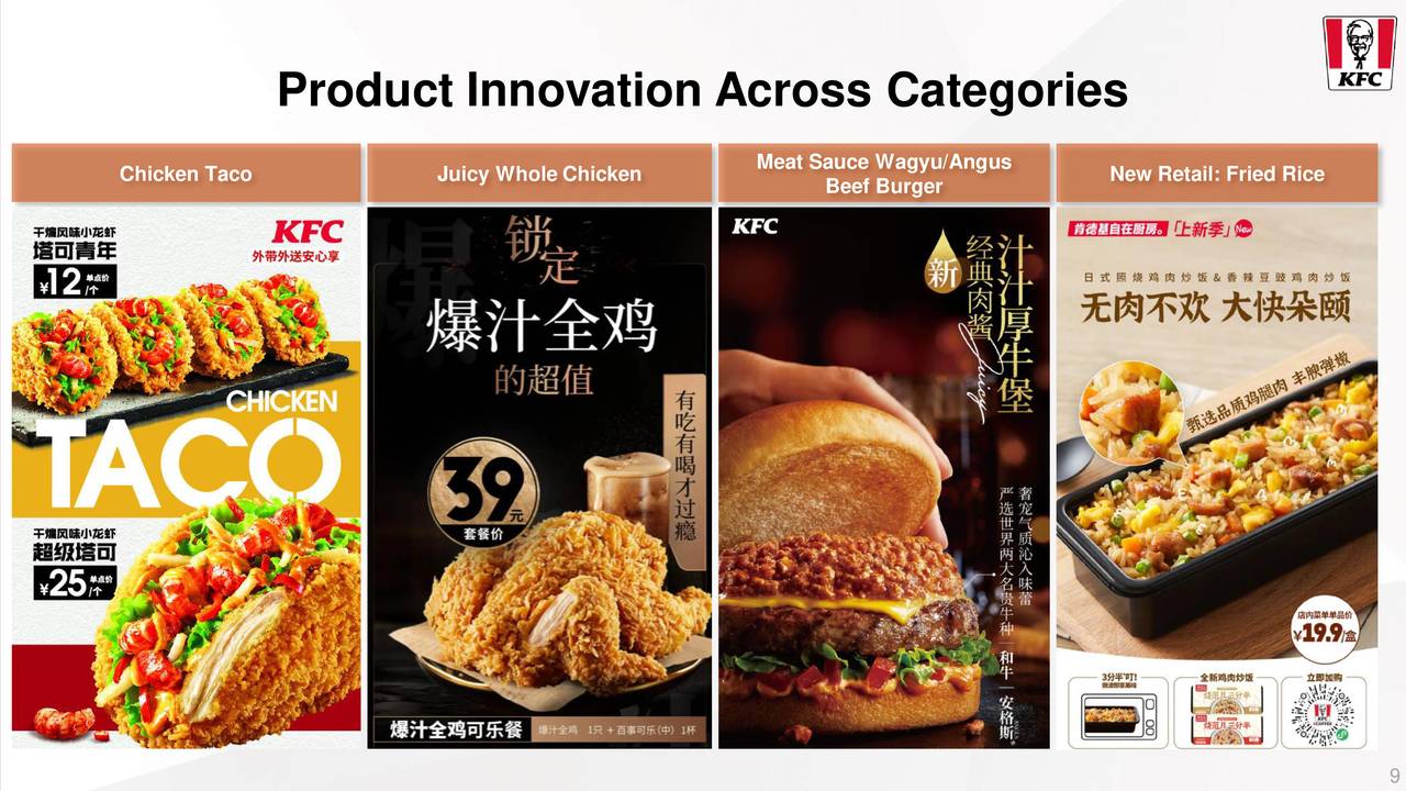 Product Innovation Across Categories