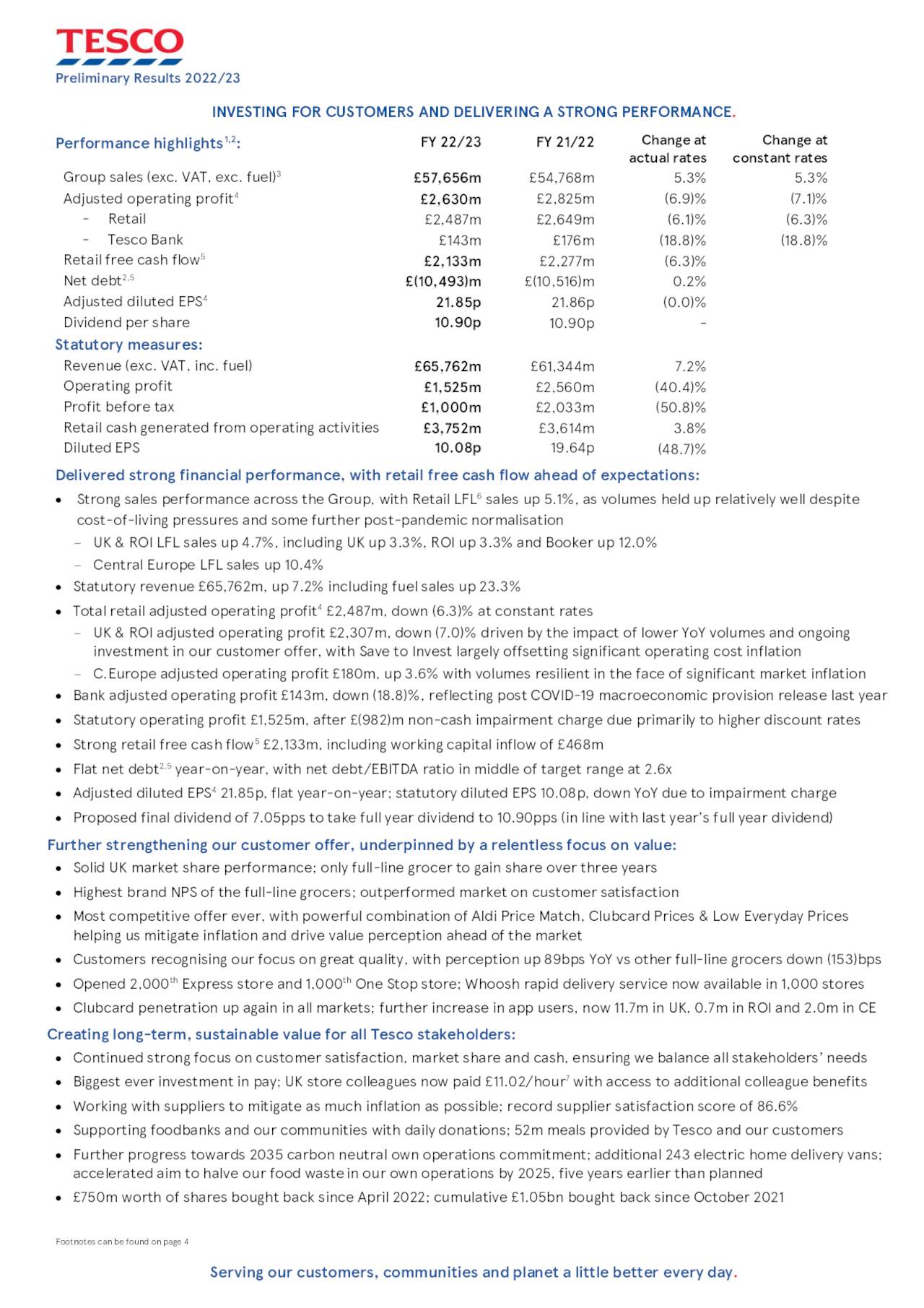 Tesco PLC 2023 Q4 - Results - Earnings Call Presentation (OTCMKTS:TSCDF ...