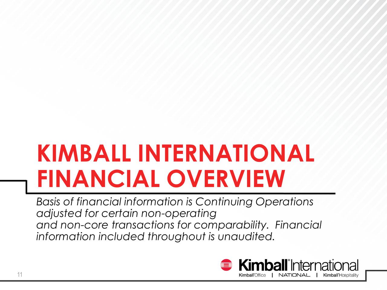 Kimball International, Inc. 2017 Q1 Results Earnings Call Slides