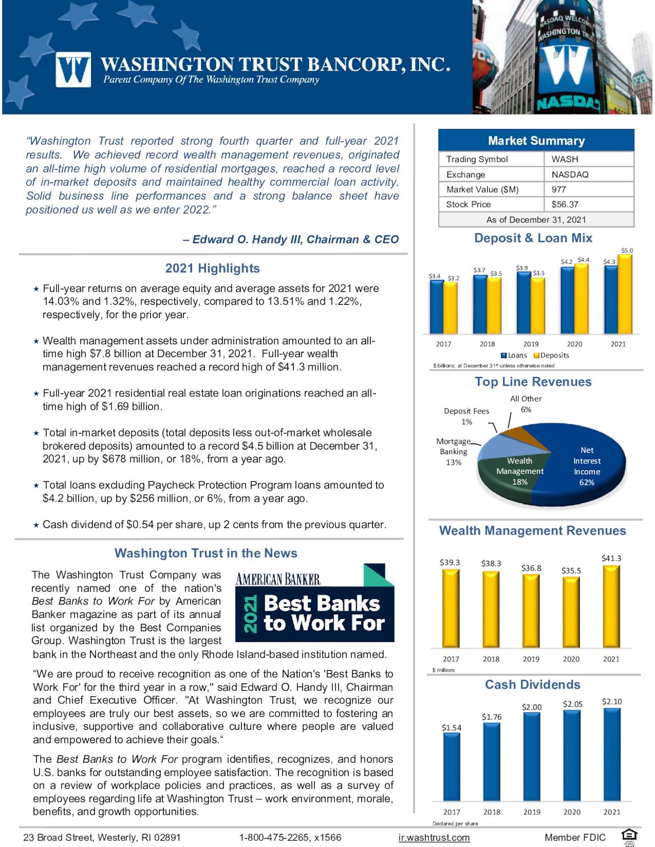 Washington Trust Bancorp Inc 2021 Q4 Results Earnings Call   1 