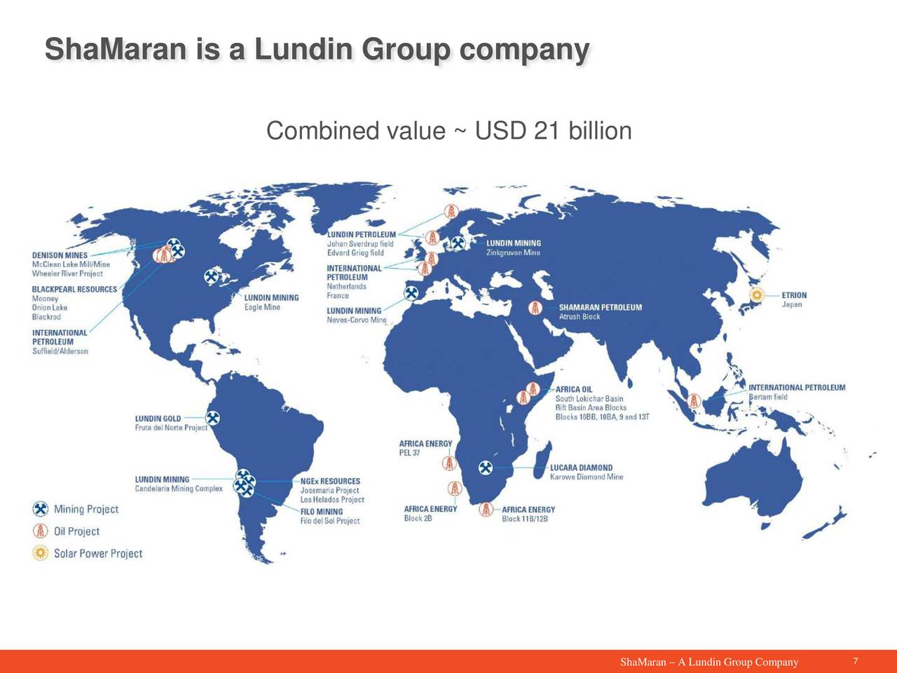 ShaMaran Petroleum (SHASF) Investor Presentation - Slideshow (OTCMKTS ...