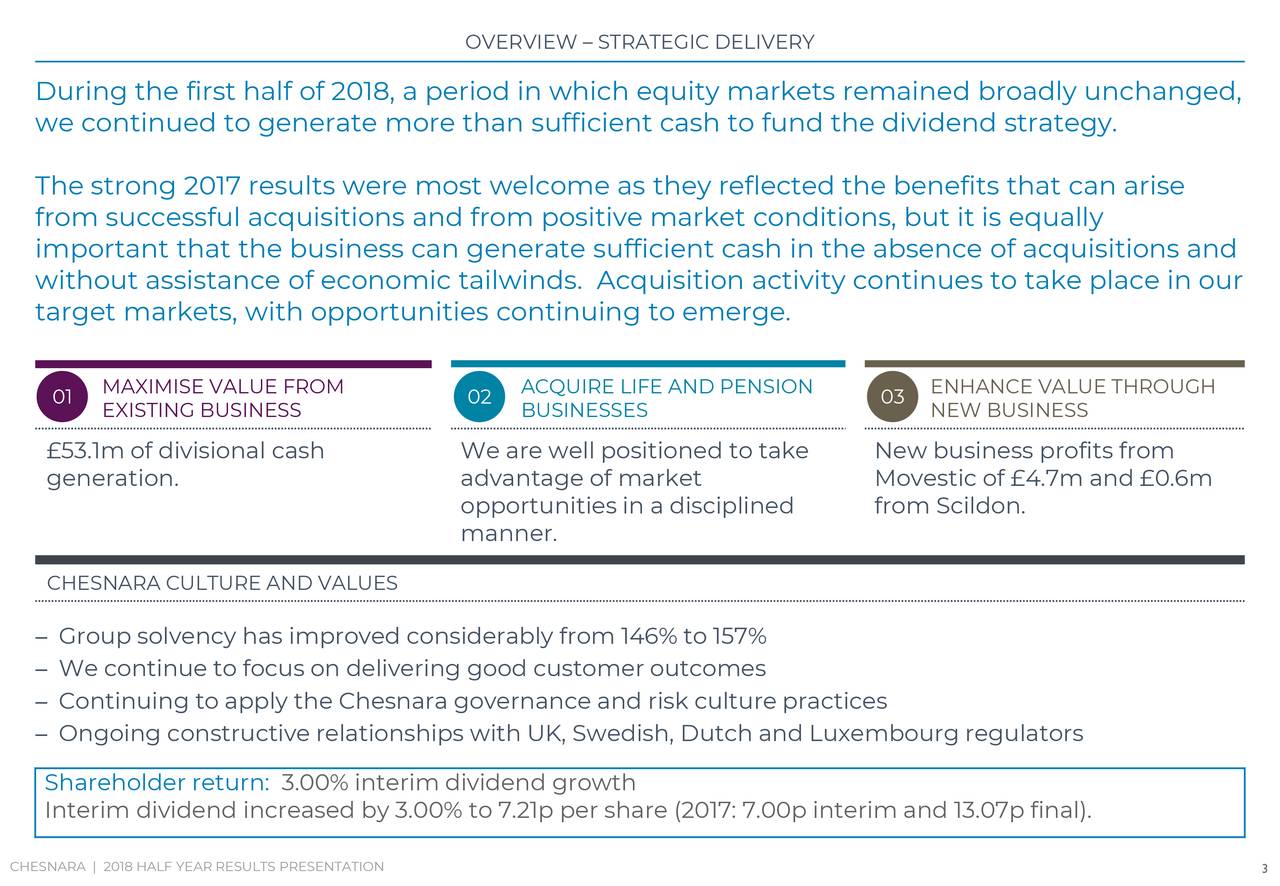 chesnara-plc-2018-q2-results-earnings-call-slides-otcmkts-csnrf