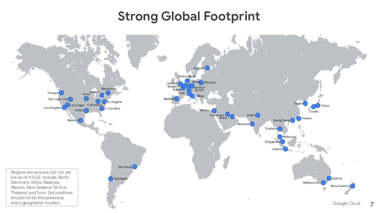 Alphabet (GOOGL) Investor Presentation - Slideshow (NASDAQ:GOOGL ...