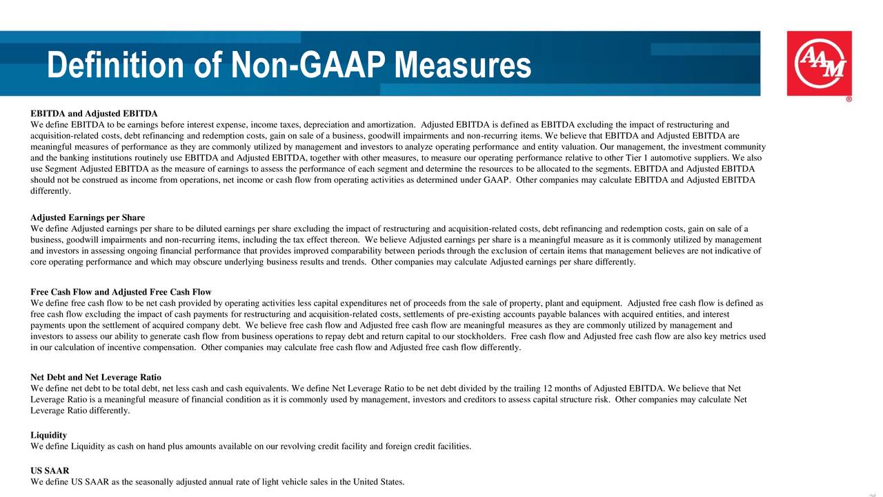 Definition of Non-GAAP Measures